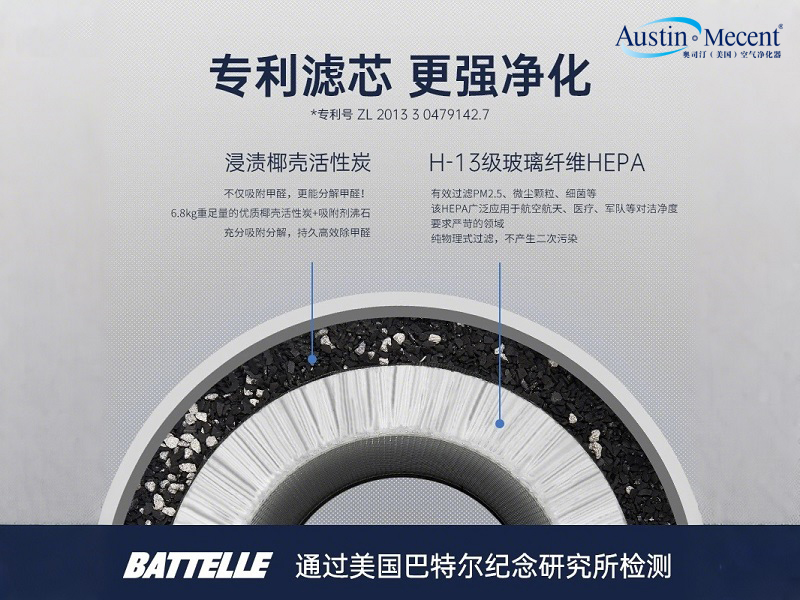 如何辨别空气净化系统的品质